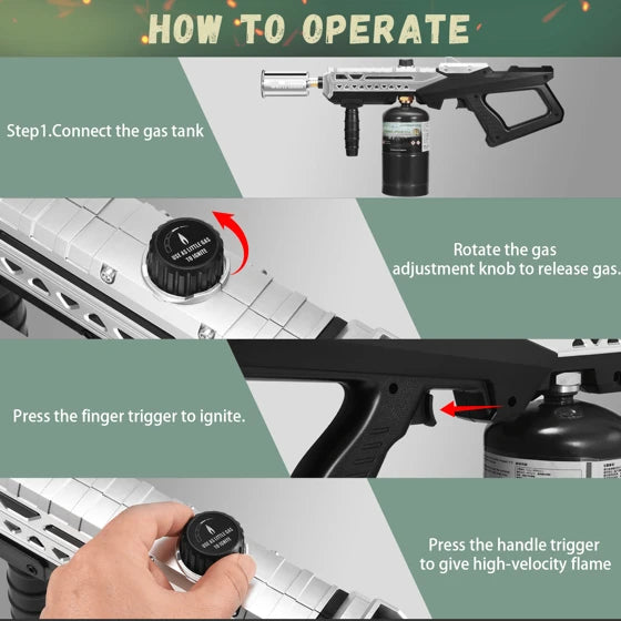 GrillMaster Pro Torch TM